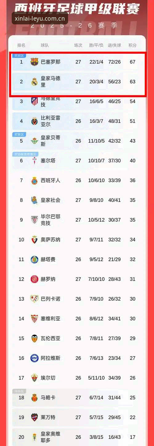 坐标于此的信赖基点电竞赛程攻略使用教程：从赔率波动到赛事复盘的实战路径